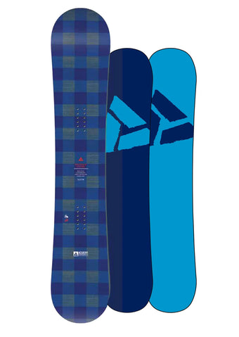 Snowboards