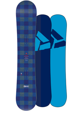Snowboards