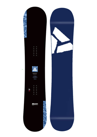 New products